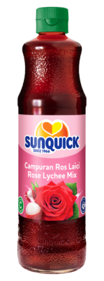 Pemilih Produk
